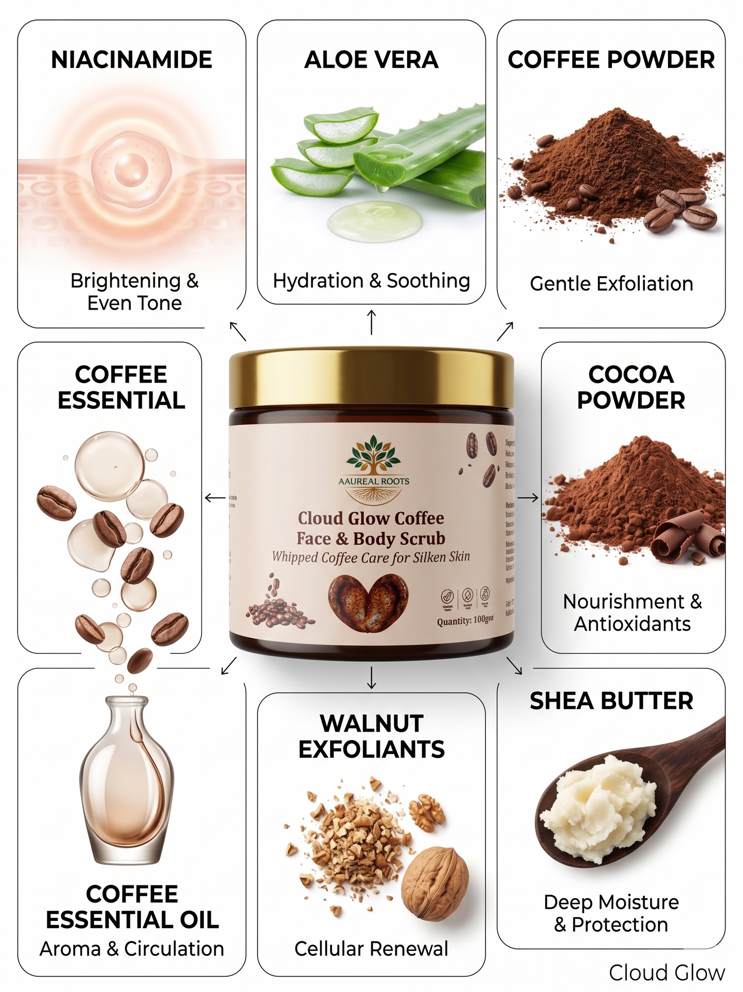 Aaureal Roots Cloud Glow Coffee Face & Body Scrub – Brightening & De-Tan Exfoliating Scrub
