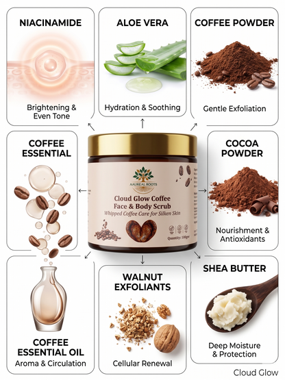 Aaureal Roots Cloud Glow Coffee Face & Body Scrub – Brightening & De-Tan Exfoliating Scrub