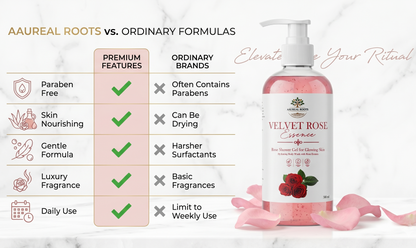 Velvet Rose Essence — Luxury Floral Shower Gel