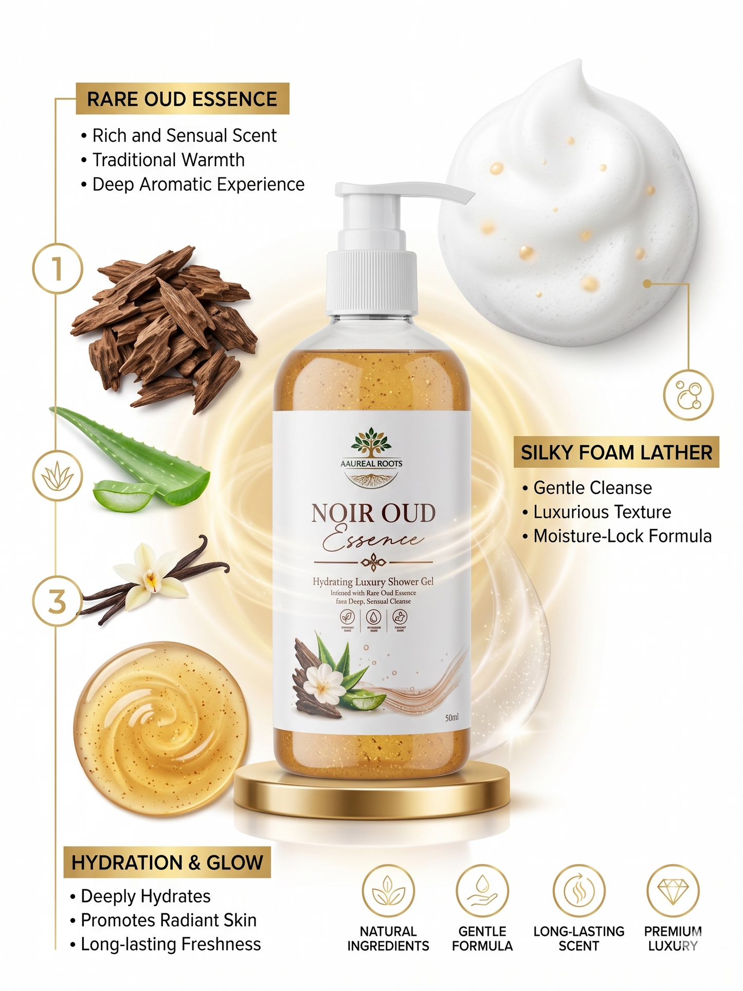 Noir Oud Essence Luxury Shower Gel - Luxury in Every Drop