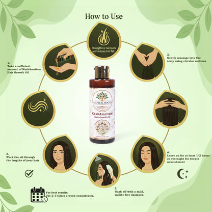 Aaureal Roots KeshAmritam Ayurvedic Hair Growth & Scalp Nourishing Oil